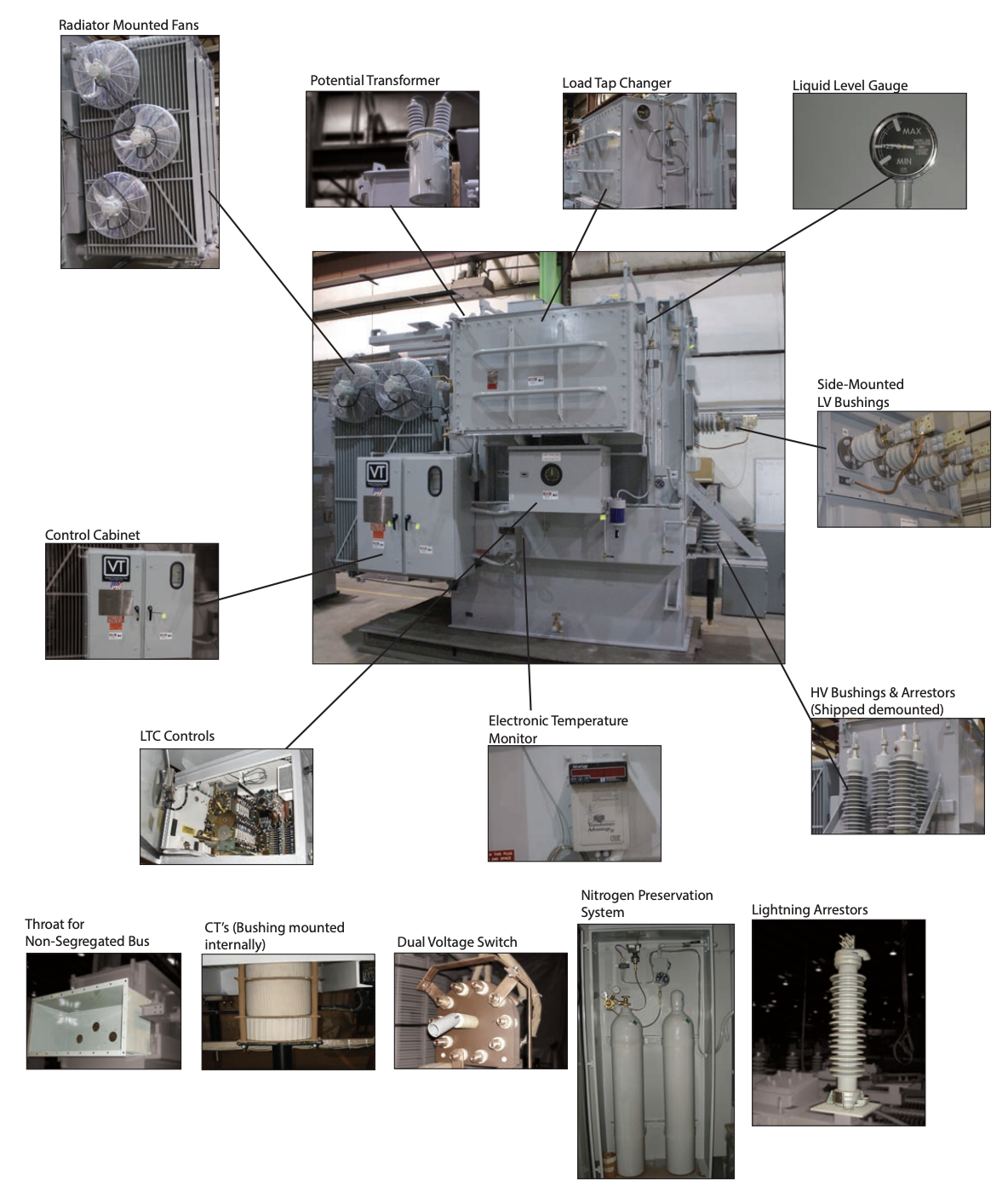 tranformer accessories